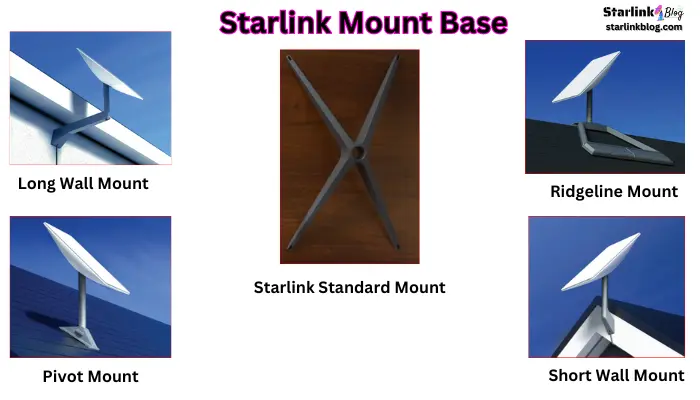 Starlink Standard mount base with different kinds like pivot mount, Ridgeline, flashing mount, etc.