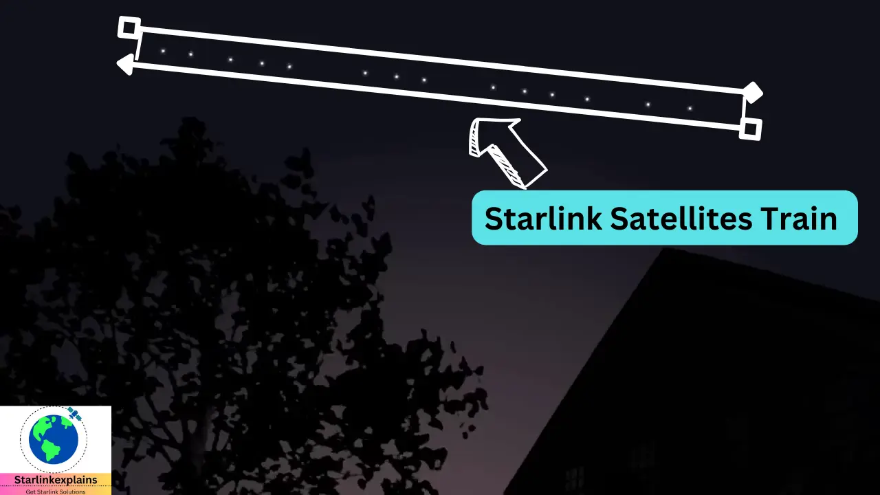 Starlink satellite train captured by north american citizen