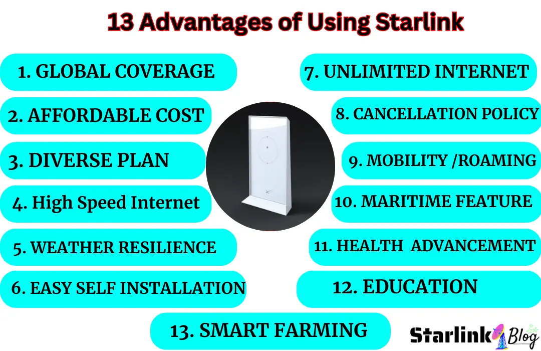 13 Best Advantages of Starlink.