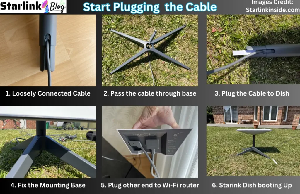 Inforgraphic for Starlink process of plugging in detail.