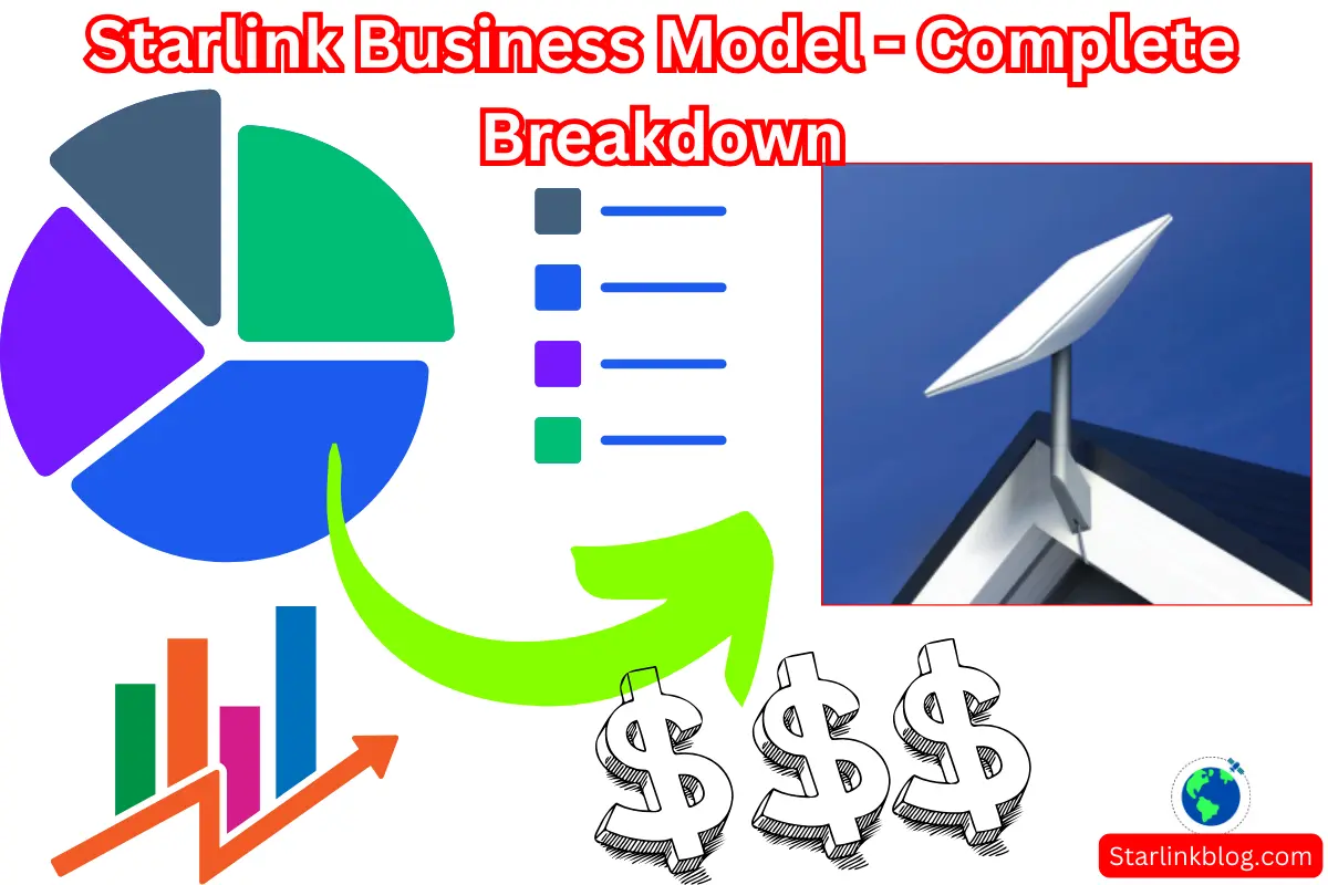 Starlink business model breakdown